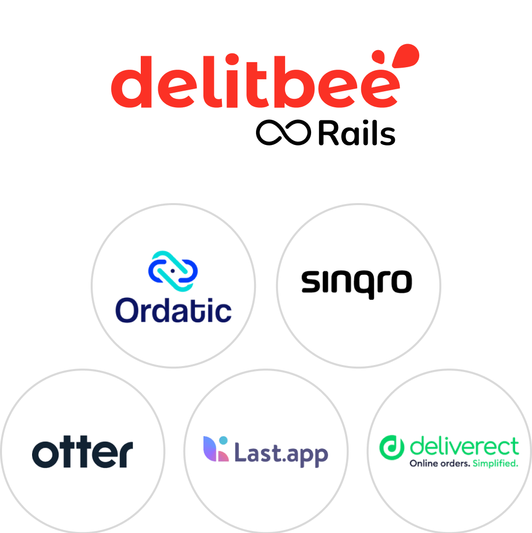 Logotipos de empresas con las que está integrada Delitbee Rails